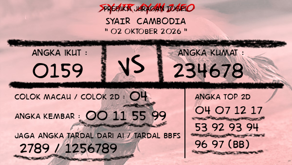 Prediksi Cambodia