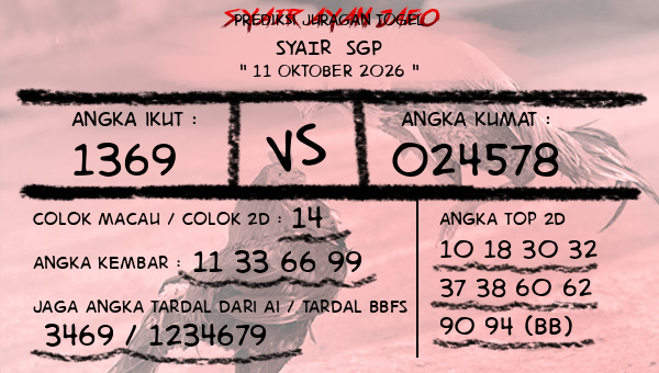 Prediksi SGP